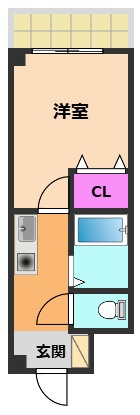 北園ハイツの間取り