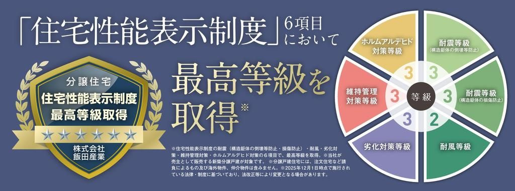 戸建 東久留米市弥生１丁目