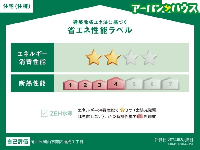ラディッシュの省エネ性能ラベル