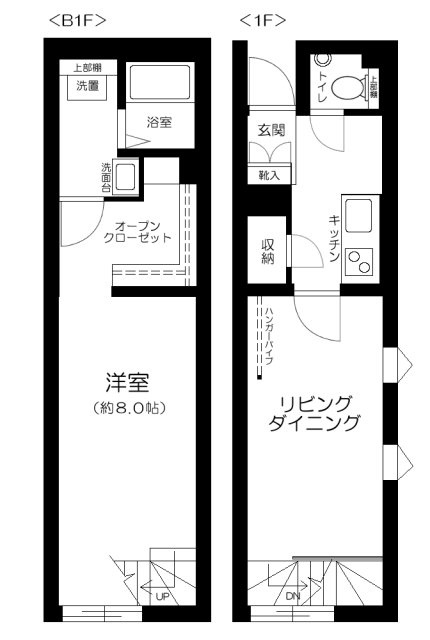 ＲＩＶＥＮＤＥＬＬ　ＥＢＩＳＵの間取り
