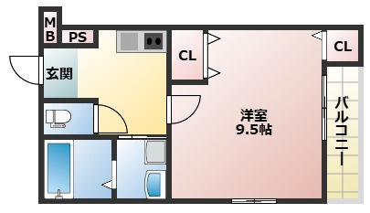 フジパレス門真本町Ⅲ番館の間取り