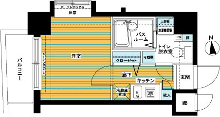 新品家具付きマンション下高井戸11(KaGood東京)の間取り