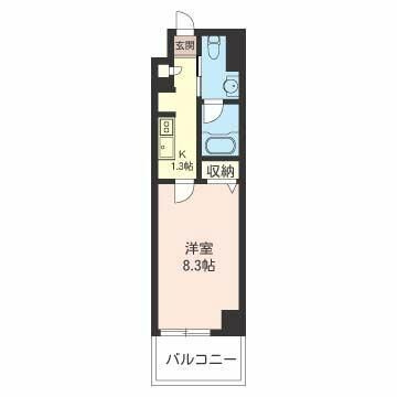 エスティメゾン三軒茶屋ＩＩ