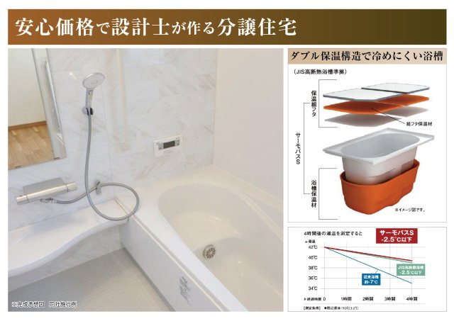 ダイマルタウン　関市稲河町第１　全９区画分譲の浴室|高断熱浴槽の為、４時間後も湯温低下約2.3度と暖かさを保ちます。暖房乾燥機もあり快適に入浴できます。