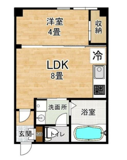 ＲｅＤＥＡＬ町屋レジデンスの間取り