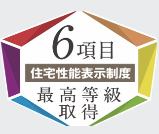 【省エネ性能ラベル】 | 印西市木下A号棟