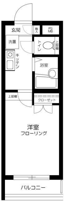 グランヴァン西落合の間取り