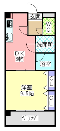 アステイオスの間取り