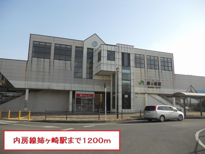 【周辺】 | ミルキ－ハウスⅡ | 内房線姉ヶ崎駅まで1200m