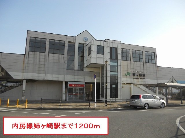 ミルキ－ハウスⅡの周辺|内房線姉ヶ崎駅まで1200m
