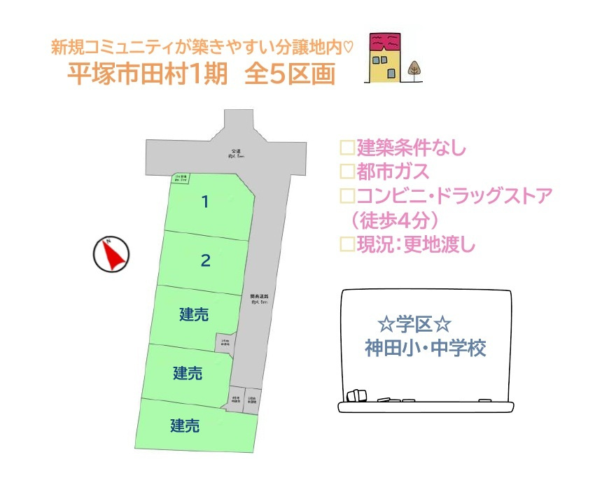 平塚市田村１期　全５区画　１号地