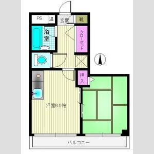 コーポ岡田の間取り