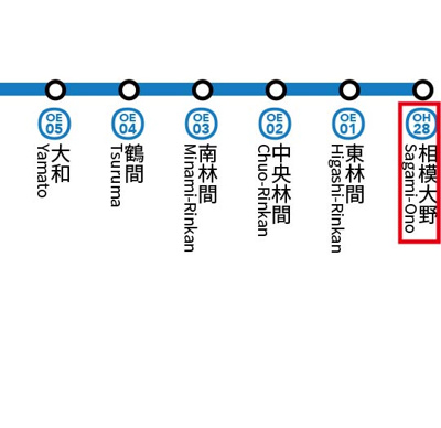 【地図】 | 相模原ホビーバーンズ