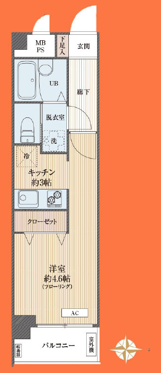 ライオンズマンション沼袋第2の間取り