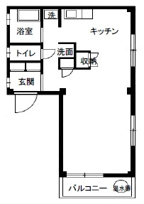 ALVAⅡの間取り|間取りです。