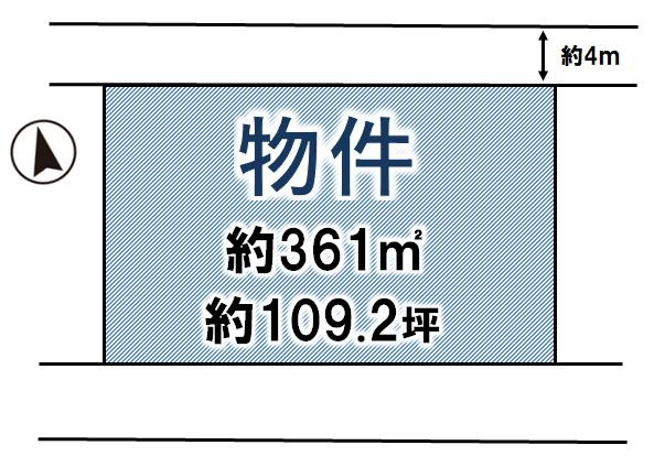小山市千駄塚
