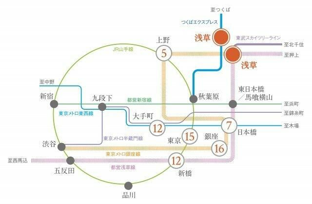 プラウドフラット浅草トレサージュのその他