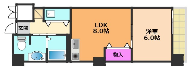 【間取り】 | ヴェローノ茨木