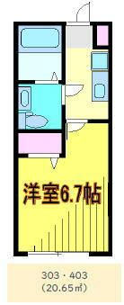 フィユフラッツ川口本町
