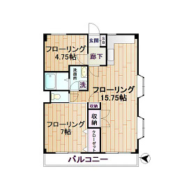 ハイネス大野の間取り
