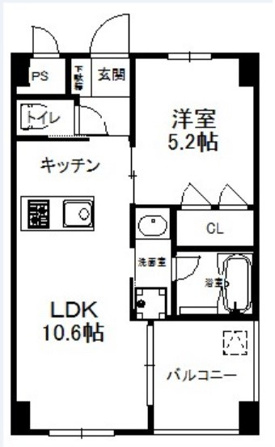 ピュアライン医大東