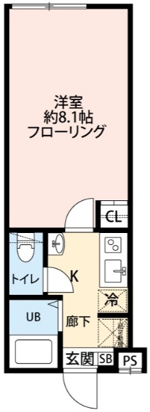 グランクオール東久留米