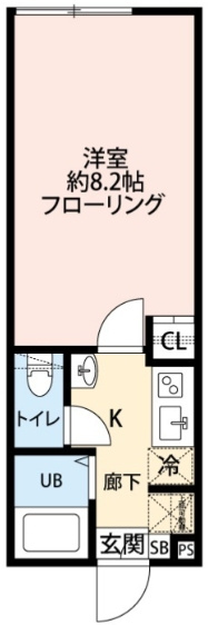 グランクオール東久留米