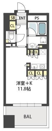 ガリレオ新町の間取り