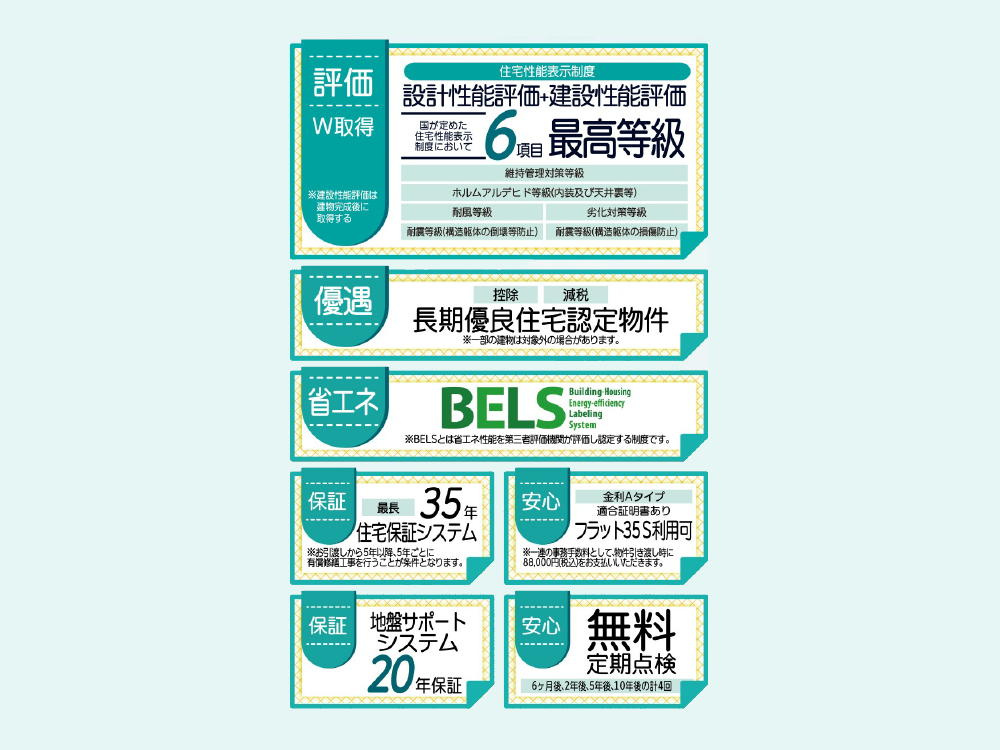 hajio029Livele Garden.S総社市清音上中島第4 新築分譲住宅 3号棟のその他