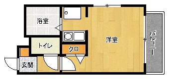 ロイヤルコート大橋Ⅱ　の間取り