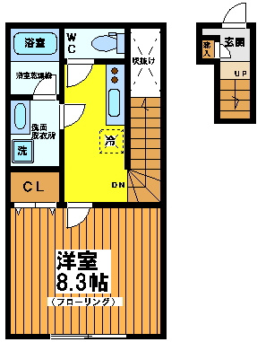 ザ・パークメゾン永福町Ｂ棟の間取り