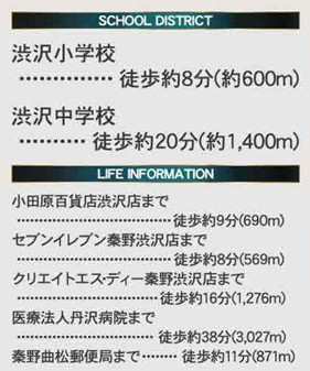 秦野市千村　新築戸建て　渋沢小学校徒歩8分の周辺