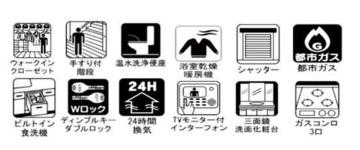松戸市六高台２丁目新築戸建【六実第三小学校：6分】の構造・工法・仕様|設備一覧