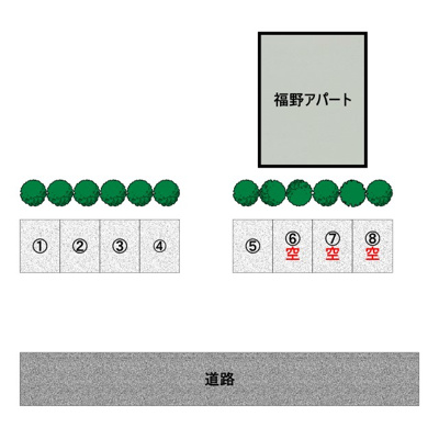 【区画図】 | 福野アパート駐車場