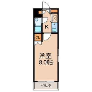 東洋ハイツ相模台の間取り