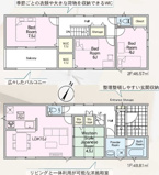 須賀川市影沼町新築一戸建て3棟の画像