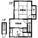 足立区千住大川町のアパートの画像