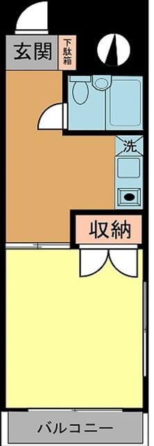 グリーンランド千葉中央ビル