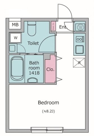 ラクラス中野弥生町
