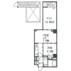 プレジール神宮前の間取り