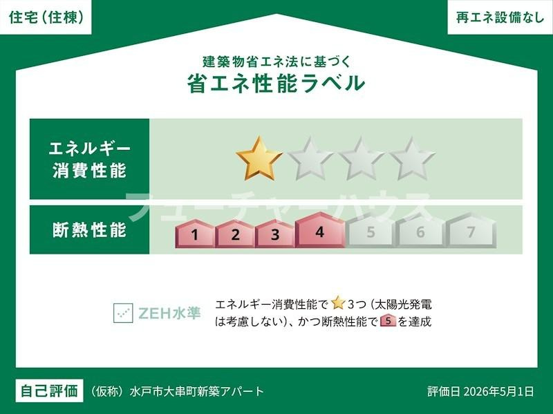 Wing（ウイング）の省エネ性能ラベル