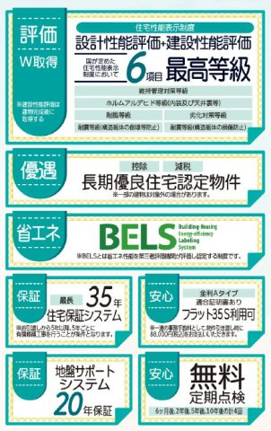 リーブルガーデン豊見城市豊見城・１号棟の区画図|住宅性能表示制度／長期優良住宅対象物件