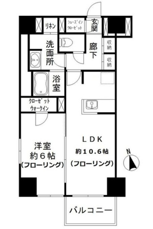 弊社は全物件が仲介手数料半月分でご紹介可能です。
