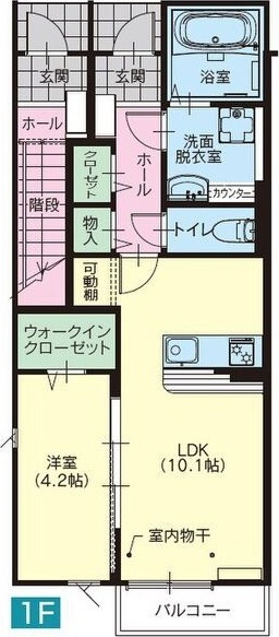 グッドアイランドひたちなかⅠの間取り