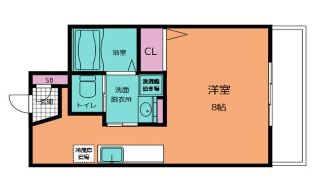 第二大森マンションの間取り