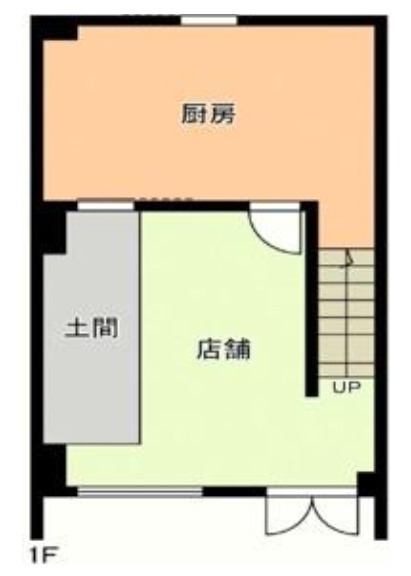 北区山崎町ビルの間取り