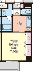 S-FORT神戸小河通の間取り