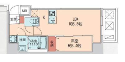 ArtizA南船場の間取り