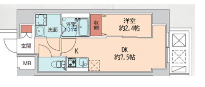 ArtizA南船場の間取り