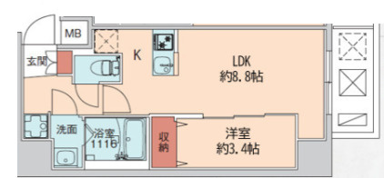 ArtizA南船場の間取り